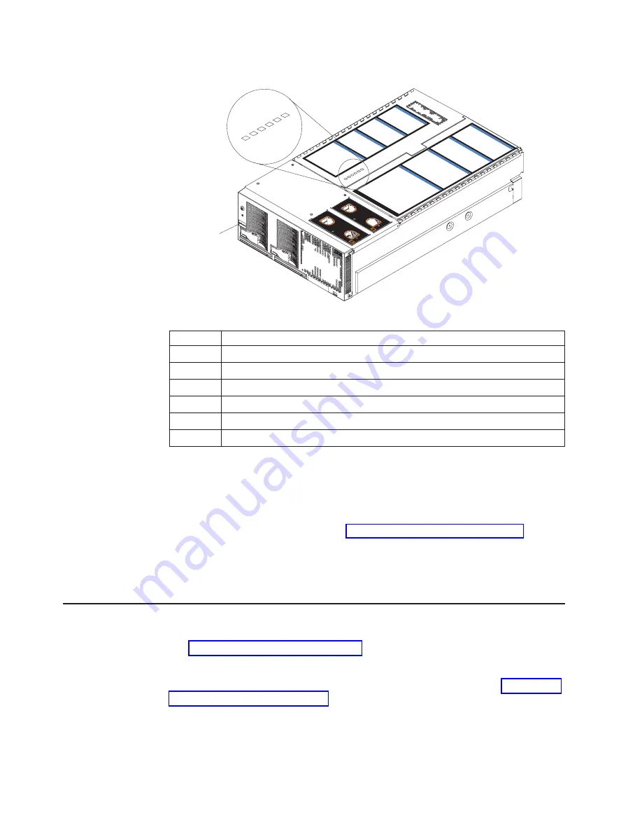 IBM xSeries 440 8687 Скачать руководство пользователя страница 68