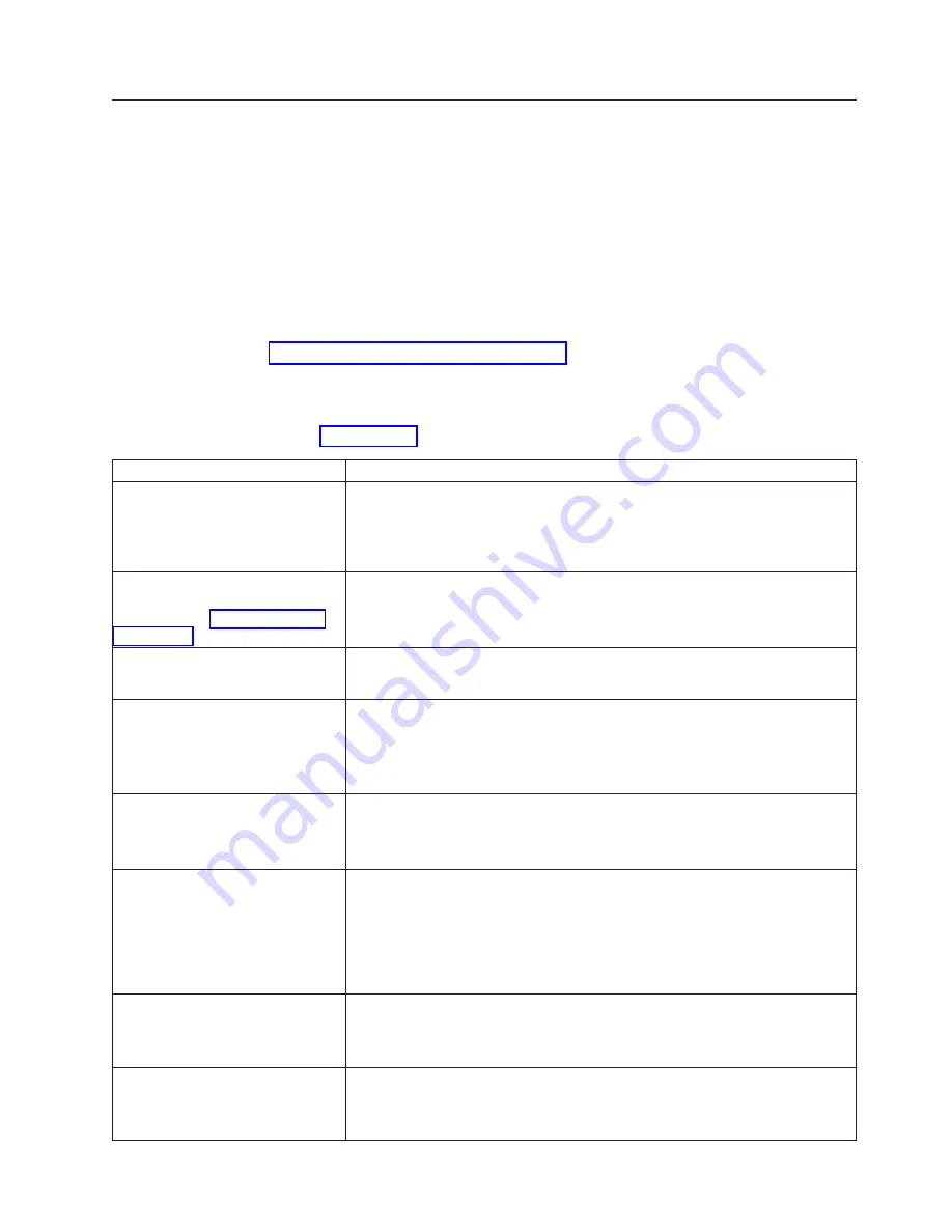 IBM xSeries 440 8687 Hardware Maintenance Manual Download Page 167