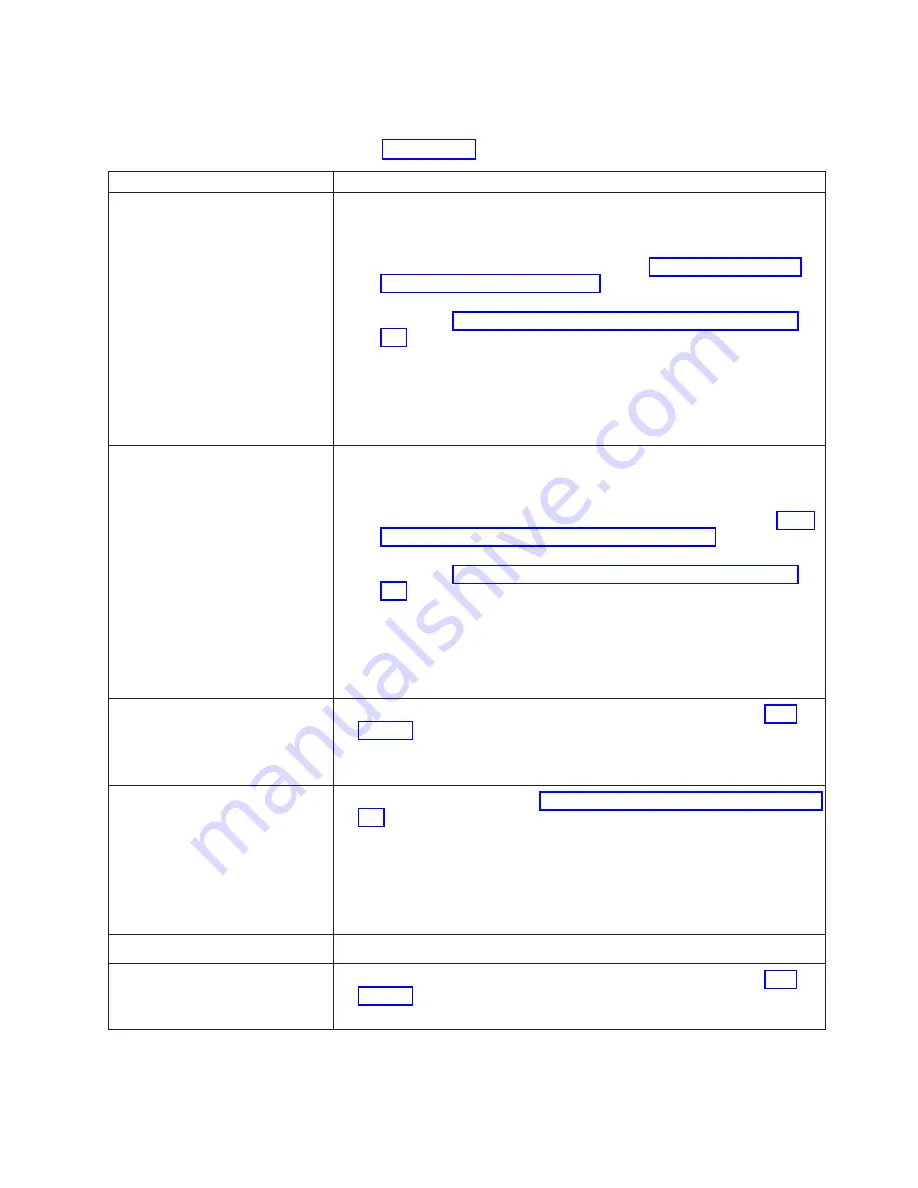 IBM xSeries 440 8687 Hardware Maintenance Manual Download Page 169