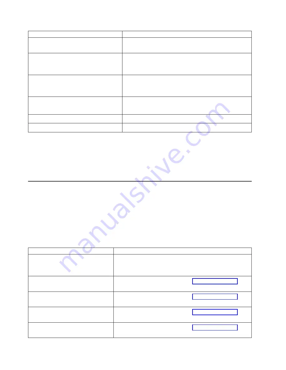 IBM xSeries 440 8687 Hardware Maintenance Manual Download Page 174