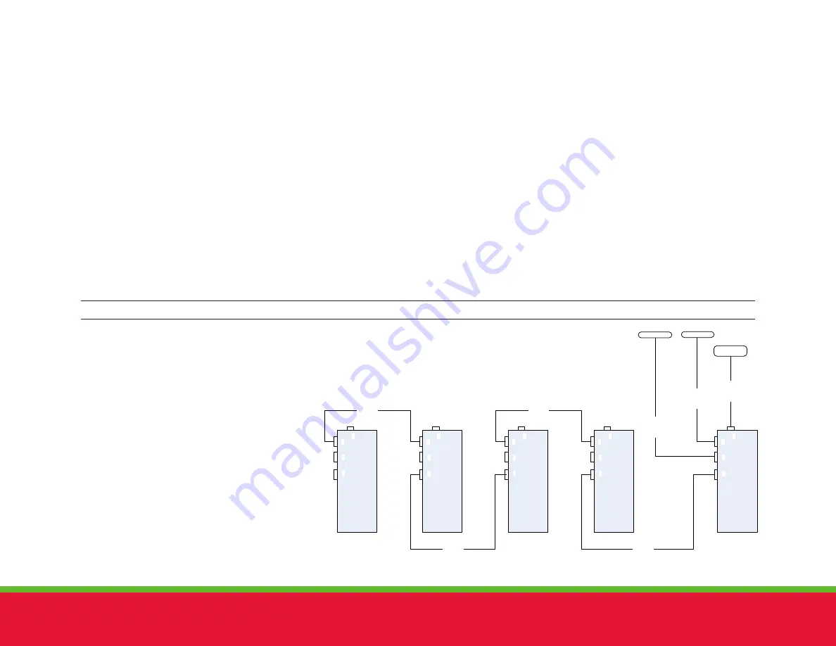 Ibml ImageTrac 6000 Series Скачать руководство пользователя страница 21