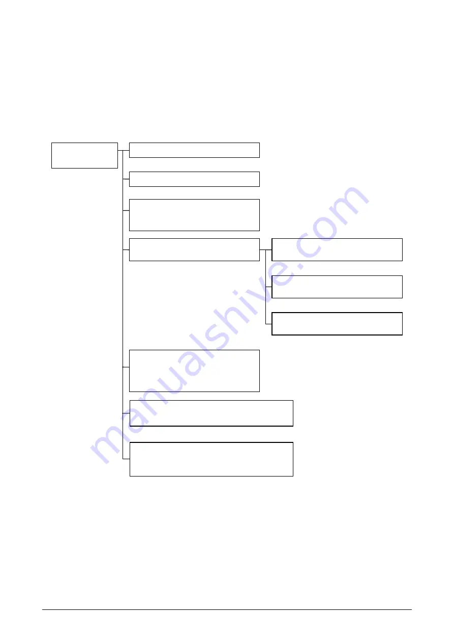 Ibml ImageTracDS 1210 Maintenance Manual Download Page 18