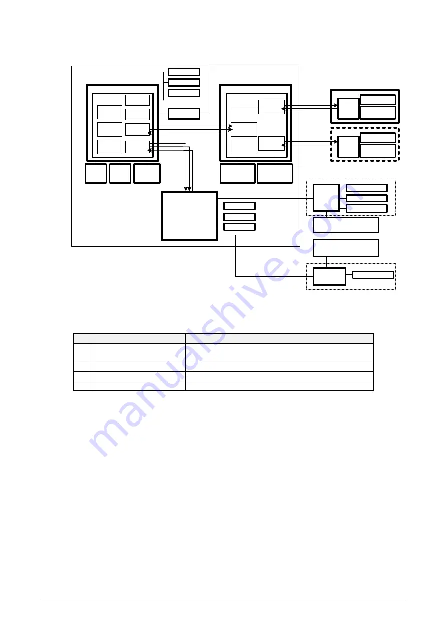 Ibml ImageTracDS 1210 Скачать руководство пользователя страница 26