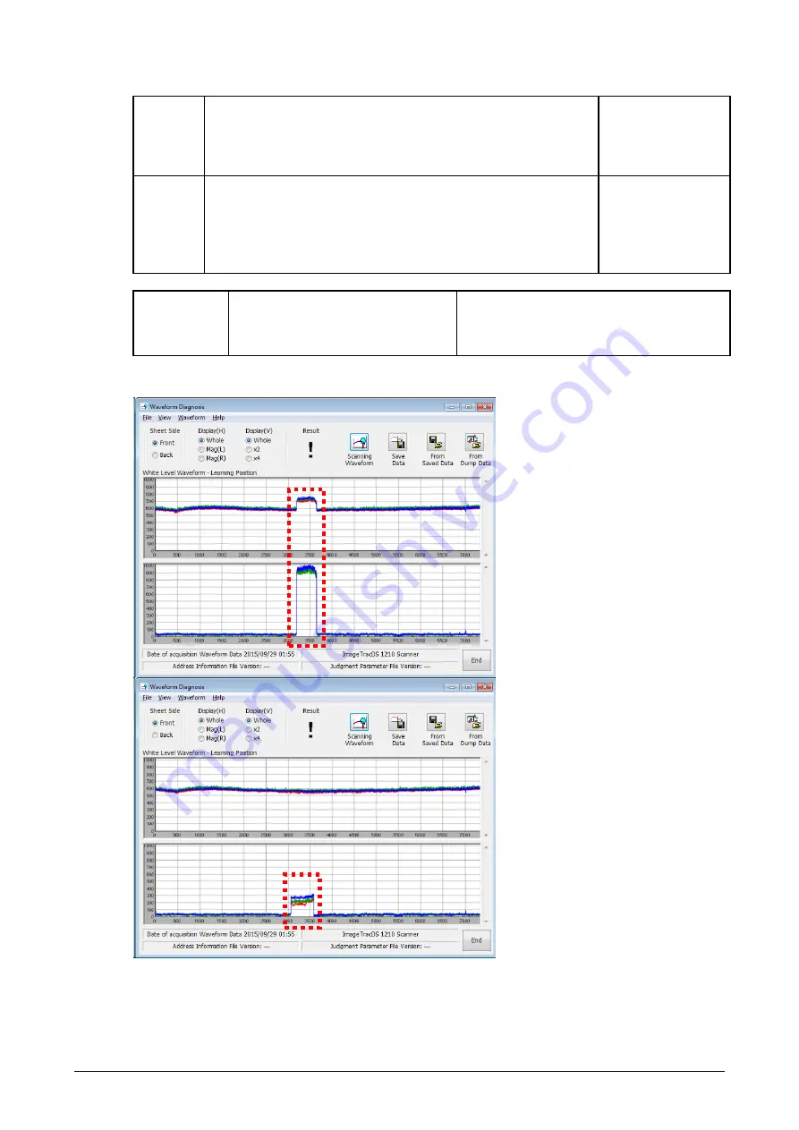 Ibml ImageTracDS 1210 Maintenance Manual Download Page 125