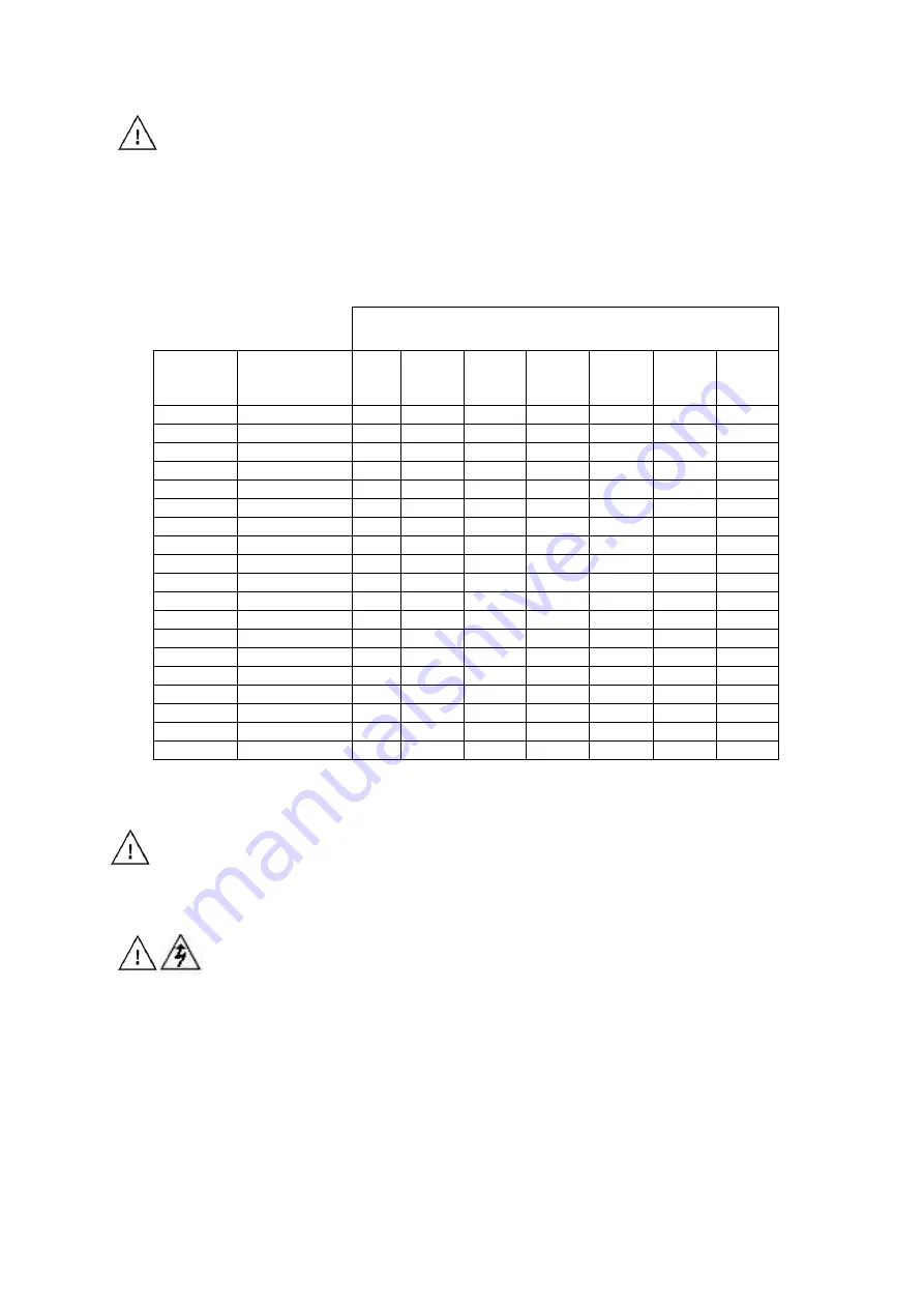 IBO 3ISP Instructions Manual Download Page 43