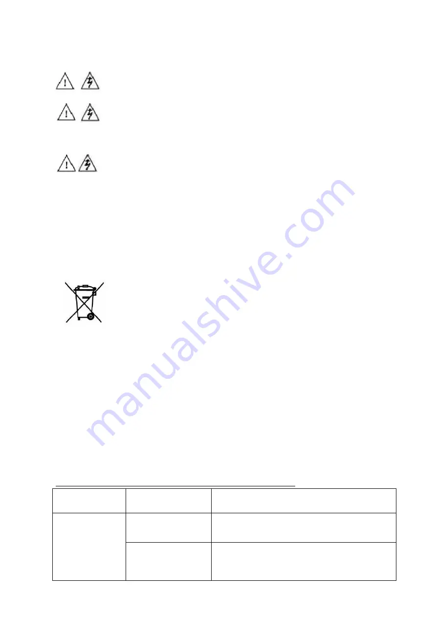 IBO 3SDm Instruction Manual Download Page 6