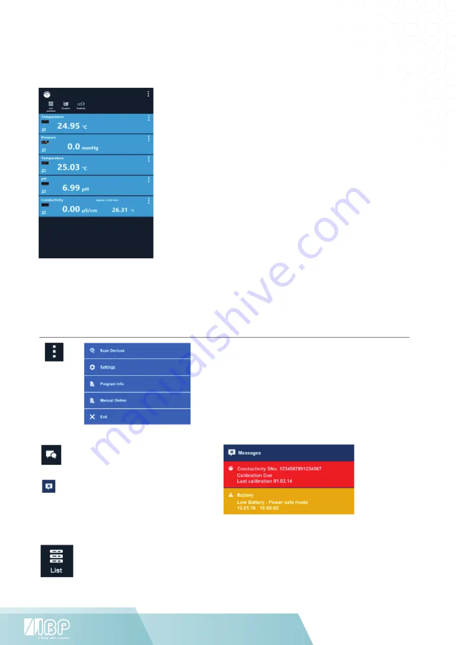 IBP Biotech-Lab System User Manual Download Page 14