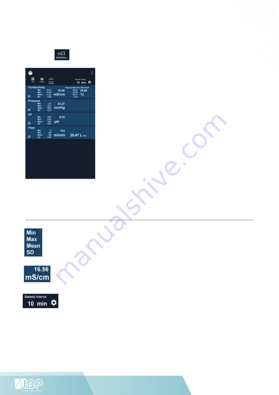 IBP Biotech-Lab System User Manual Download Page 18