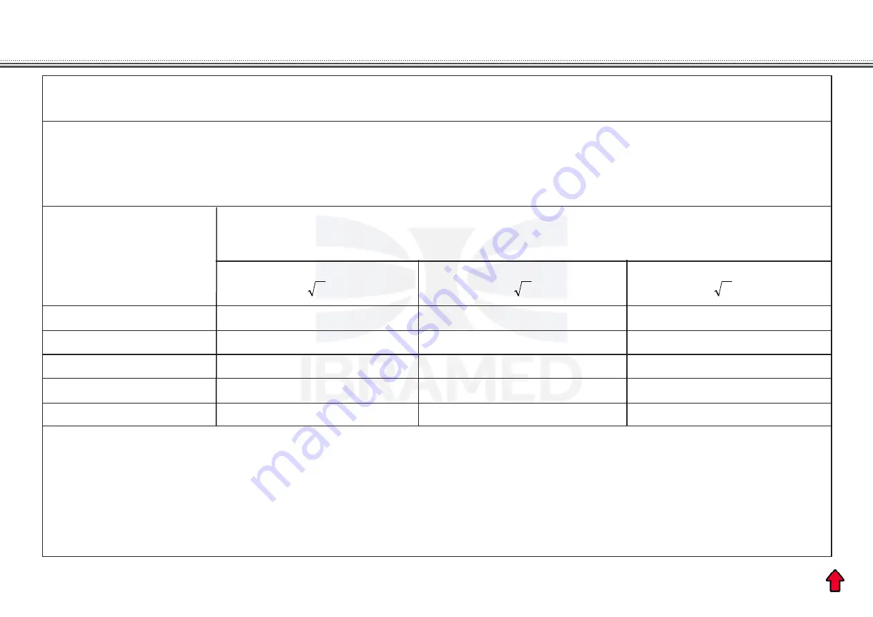 IBRAMED SONOPULSE III Instruction Manual Download Page 22