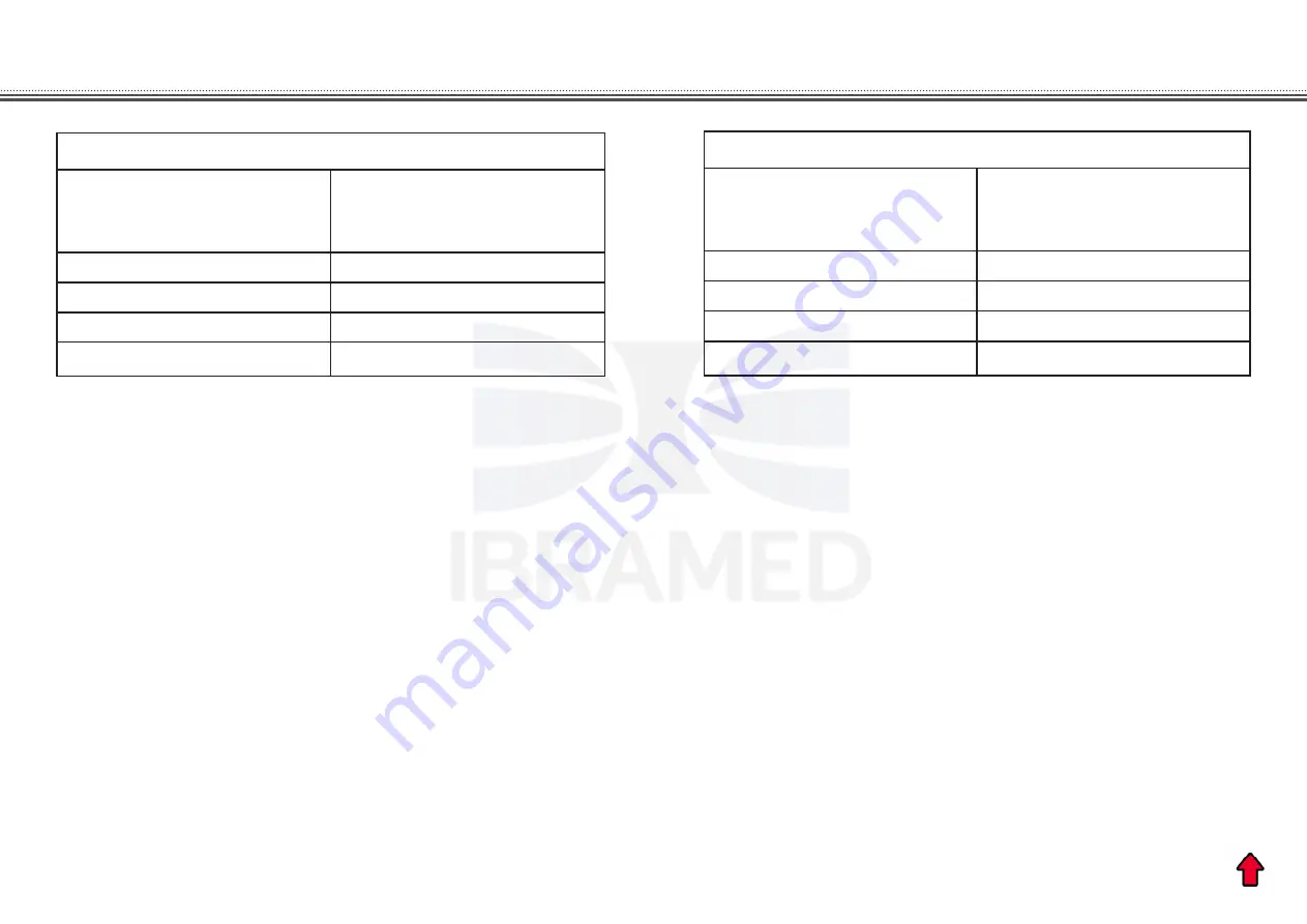 IBRAMED SONOPULSE III Instruction Manual Download Page 51