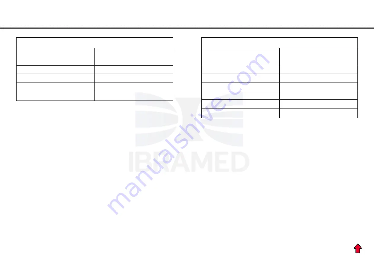 IBRAMED SONOPULSE III Instruction Manual Download Page 54