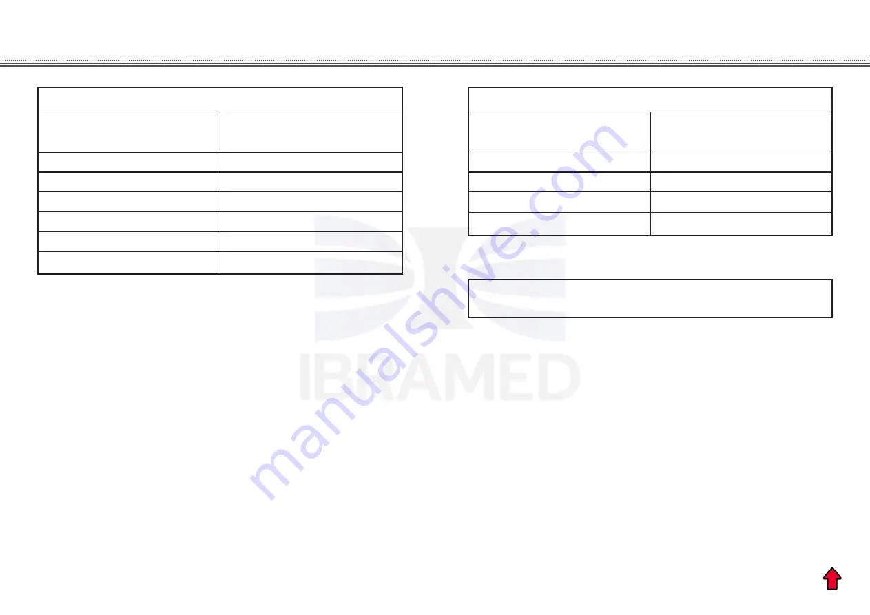 IBRAMED SONOPULSE III Instruction Manual Download Page 66