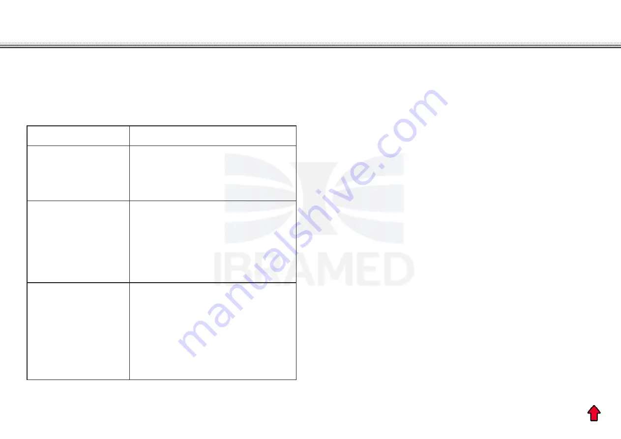 IBRAMED SONOPULSE III Instruction Manual Download Page 71