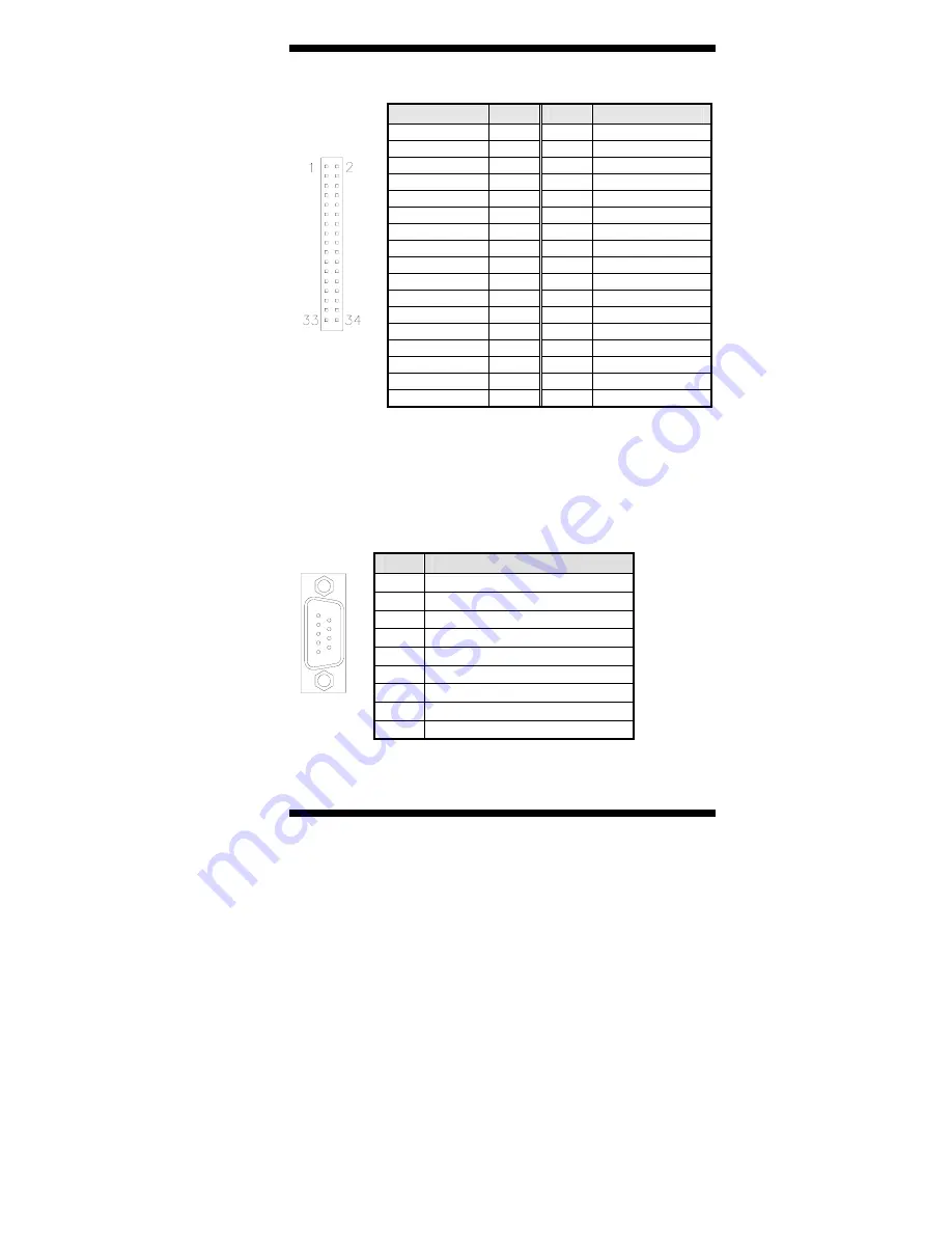 IBT Technologies IB798 User Manual Download Page 19