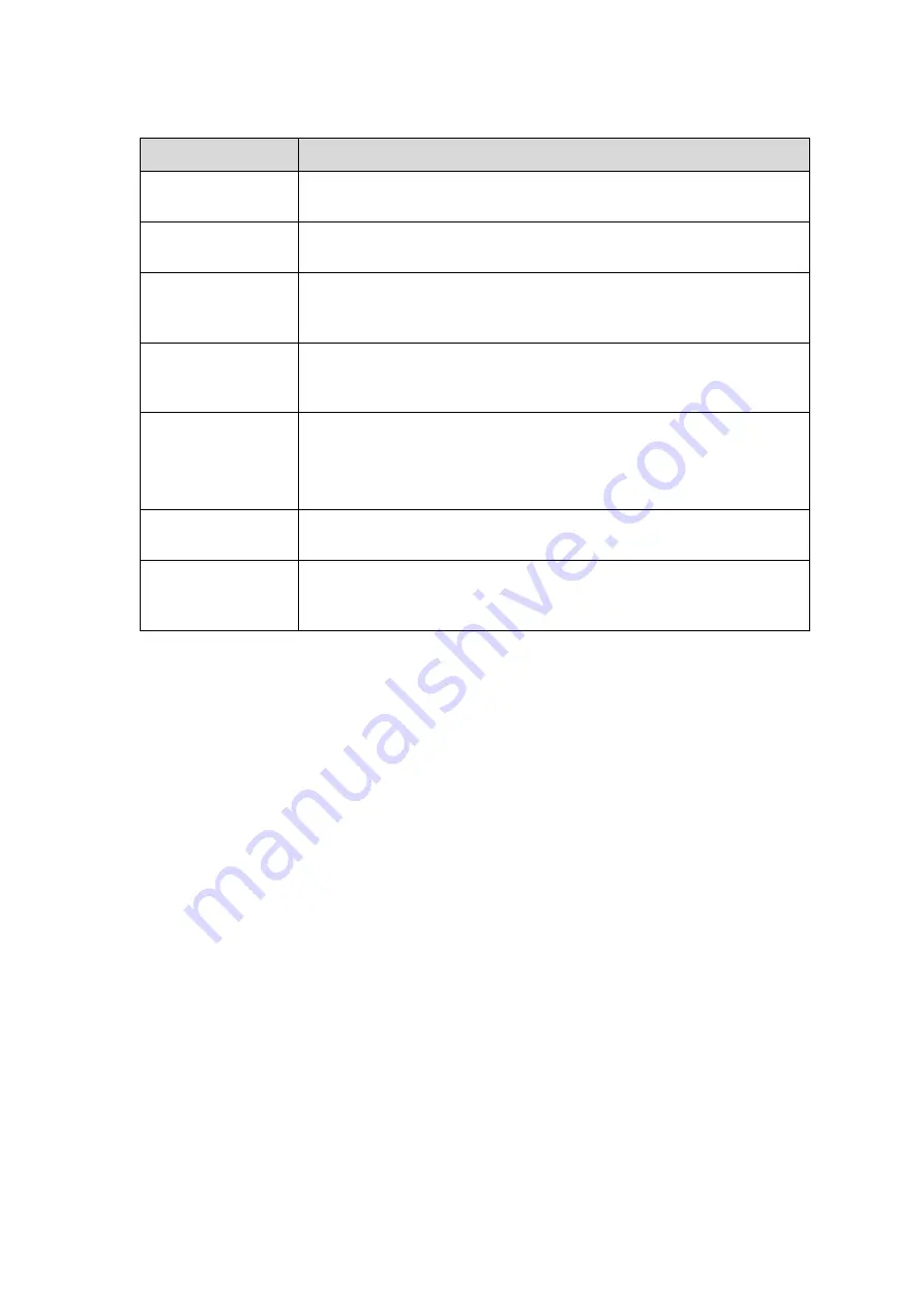 IC Realtime ICIP-D2000VIR-B User Manual Download Page 30