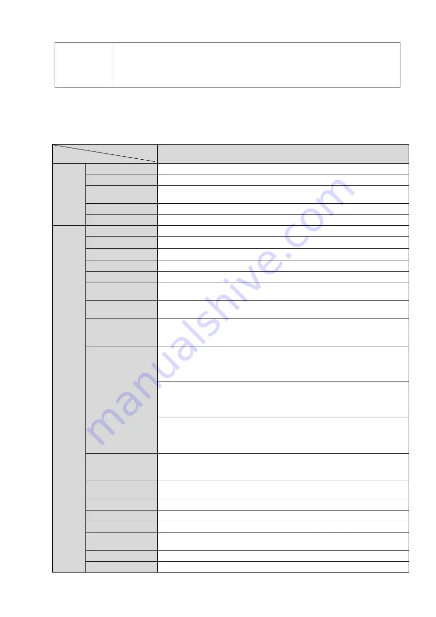 IC Realtime ICIP D2010IR Скачать руководство пользователя страница 7