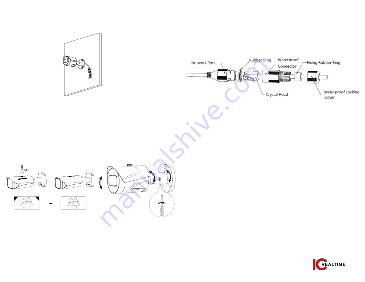 IC Realtime IPMX Series Quick Start Manual Download Page 4