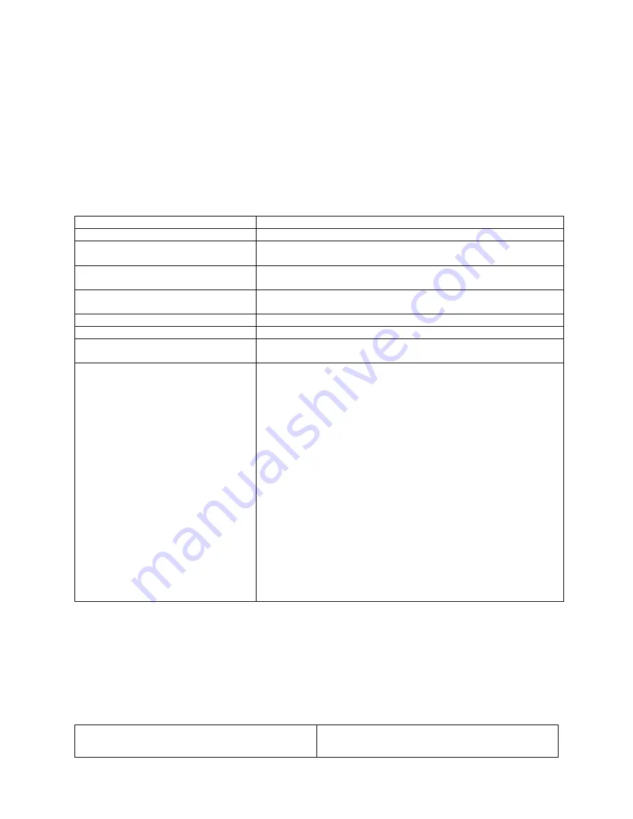 IC 3050621 Manual Download Page 30