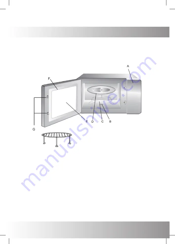 ICA AG820CGE-PM0E Скачать руководство пользователя страница 7