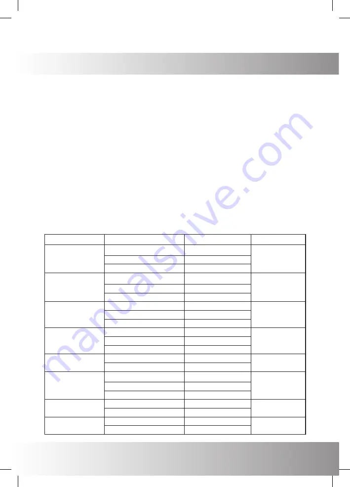 ICA AG820CGE-PM0E Скачать руководство пользователя страница 55