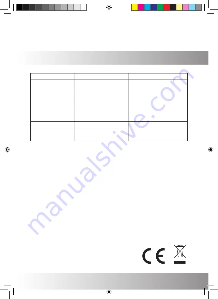 ICA AM925AKN Instructions Manual Download Page 43