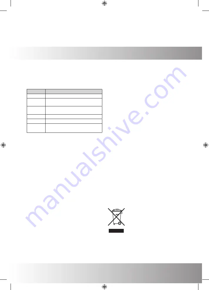 ICA cook&eat 216703 Instruction Manual Download Page 6