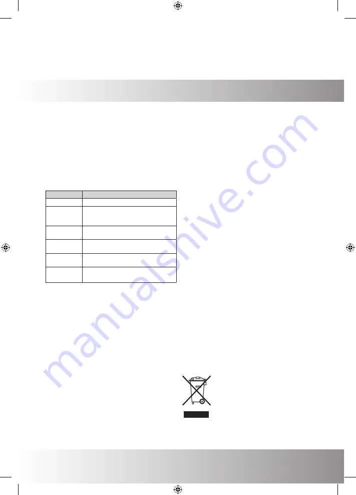 ICA cook&eat 216703 Instruction Manual Download Page 21