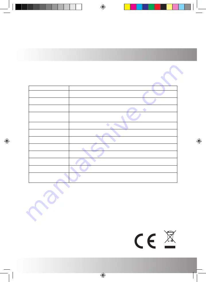 ICA cook&eat CM6622 Скачать руководство пользователя страница 7