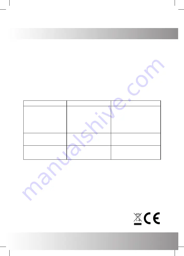 ICA cook&eat MM720CWW-PM0E Скачать руководство пользователя страница 12