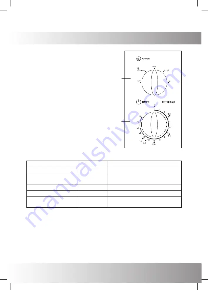 ICA cook&eat MM720CWW-PM0E Скачать руководство пользователя страница 21