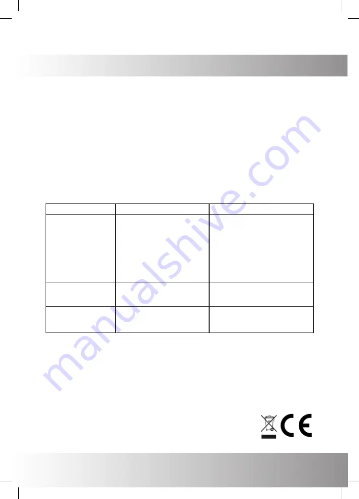 ICA cook&eat MM720CWW-PM0E Скачать руководство пользователя страница 23