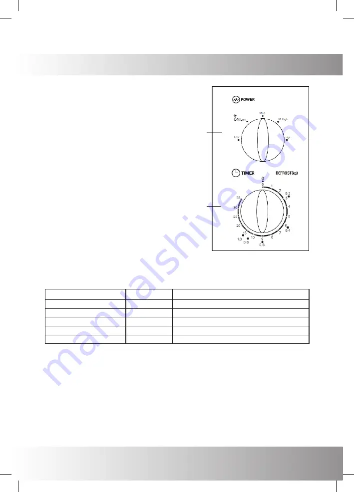 ICA cook&eat MM720CWW-PM0E Скачать руководство пользователя страница 32