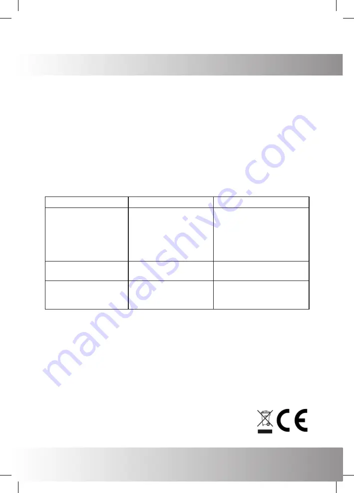 ICA cook&eat MM720CWW-PM0E Скачать руководство пользователя страница 34