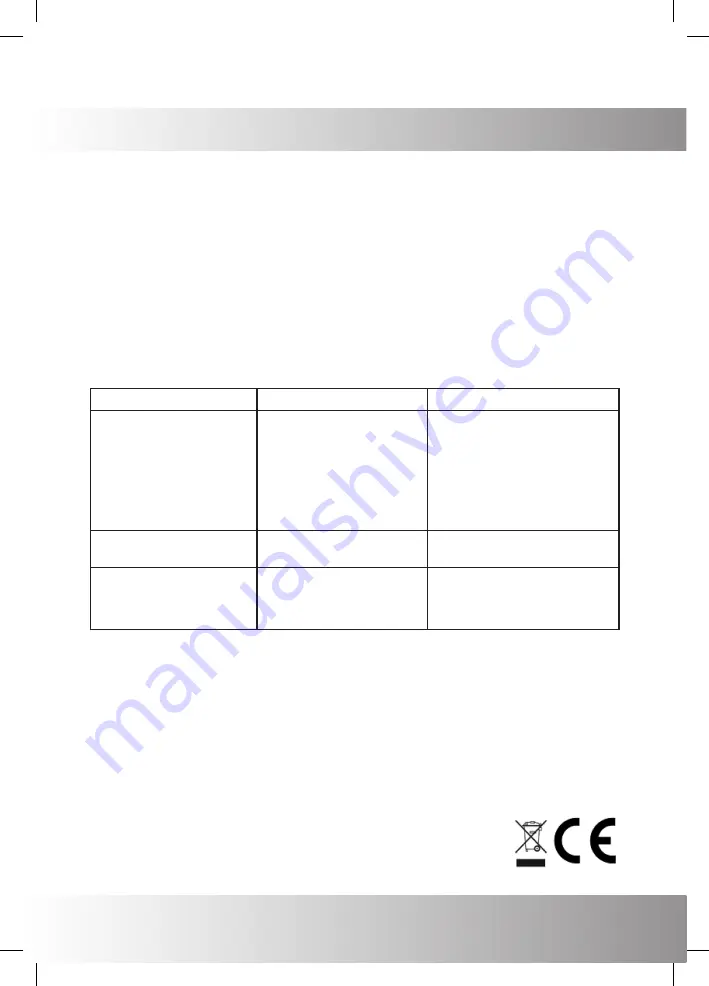 ICA cook&eat MM720CWW-PM0E Manual Download Page 56