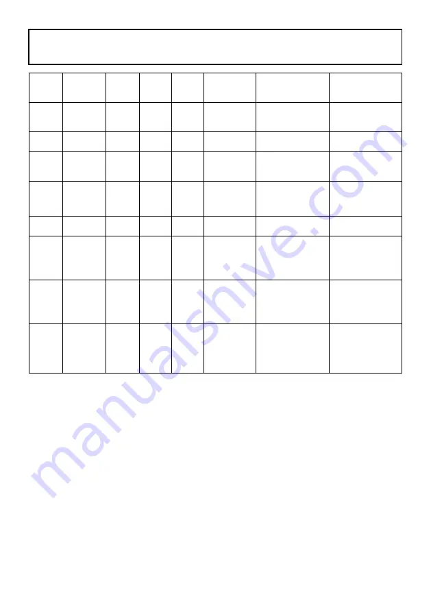 ICA SIN-1100C User Manual Download Page 15