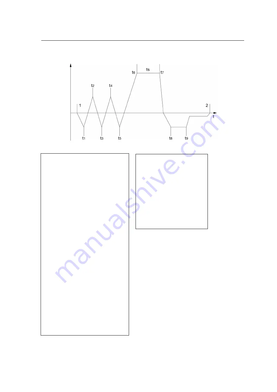 ICANCLAVE STE-12-D Instruction Manual Download Page 15