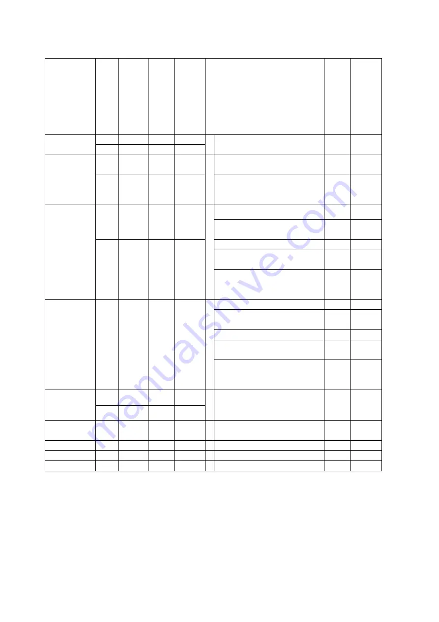 ICANCLAVE STE-12-D Instruction Manual Download Page 22