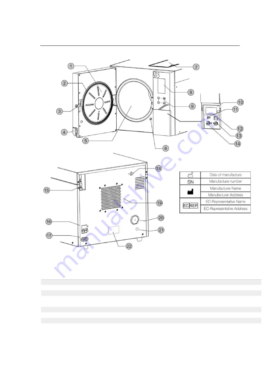 ICANCLAVE STE-18-D Instruction Manual Download Page 7