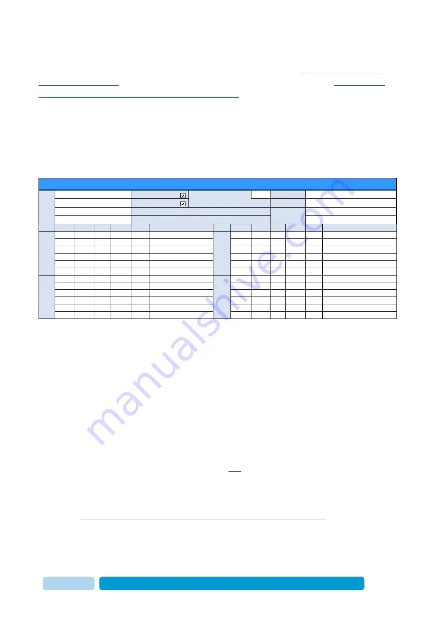 Icar Afimilk MPC version 4 Installation Instructions Manual Download Page 19