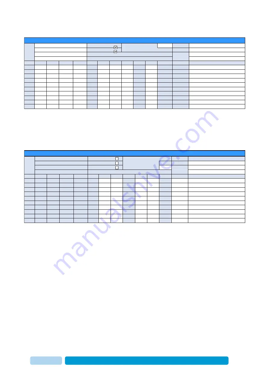 Icar Afimilk MPC version 4 Installation Instructions Manual Download Page 24