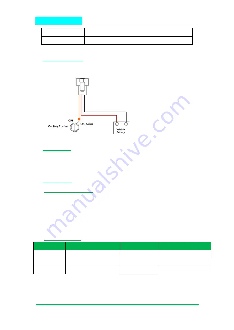 Icar IK711 User Manual Download Page 3