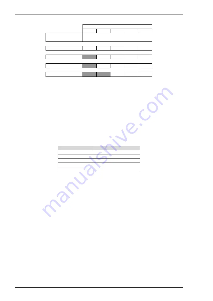 Icar MICROmatic Installation, Operating And Maintenance Manual Download Page 16