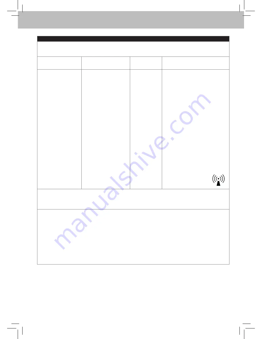 Icare ic100 Instruction Manual Download Page 31