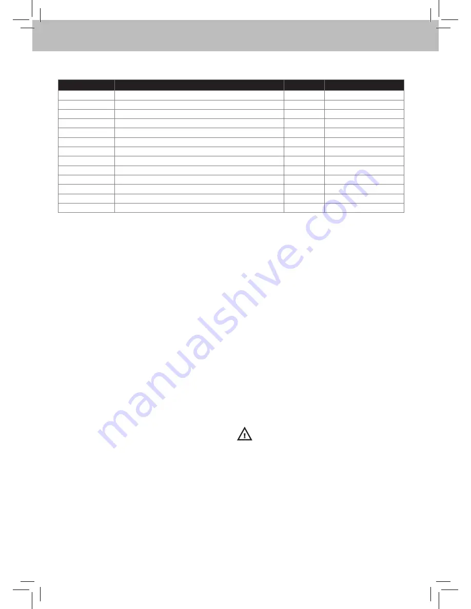 Icare ic100 Instruction Manual Download Page 42