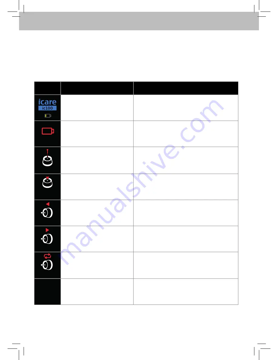 Icare ic100 Instruction Manual Download Page 68