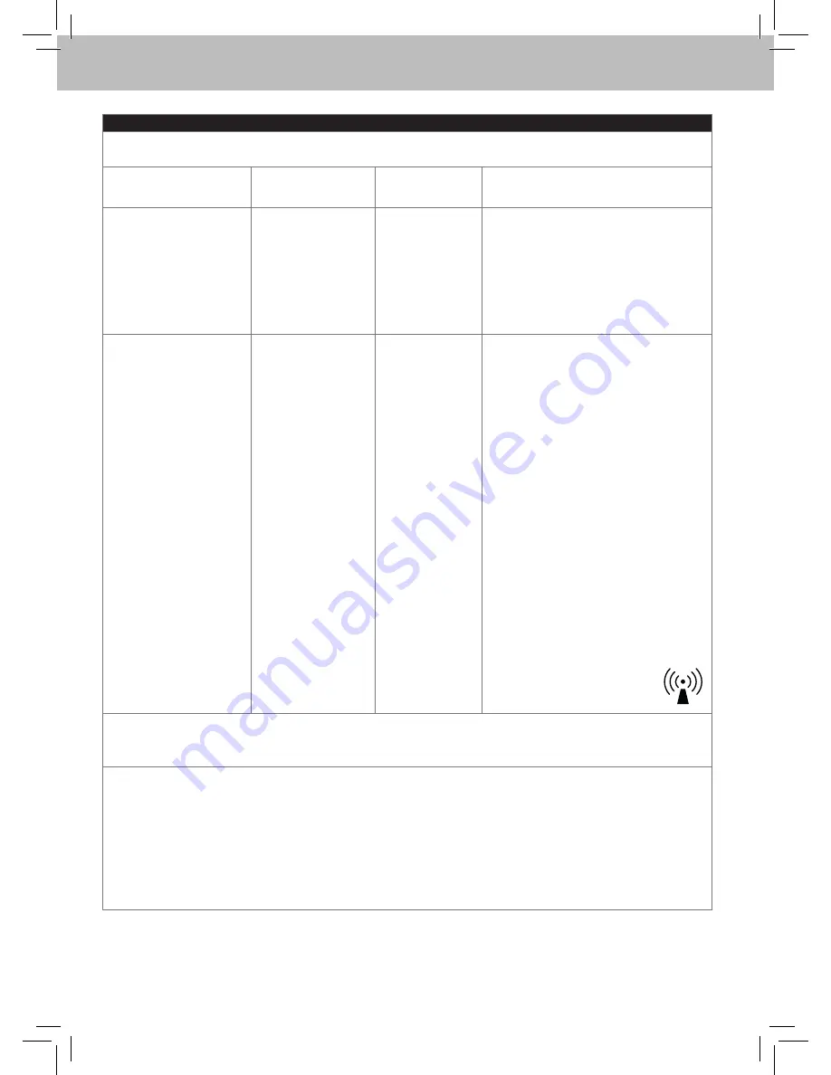 Icare ic100 Instruction Manual Download Page 74