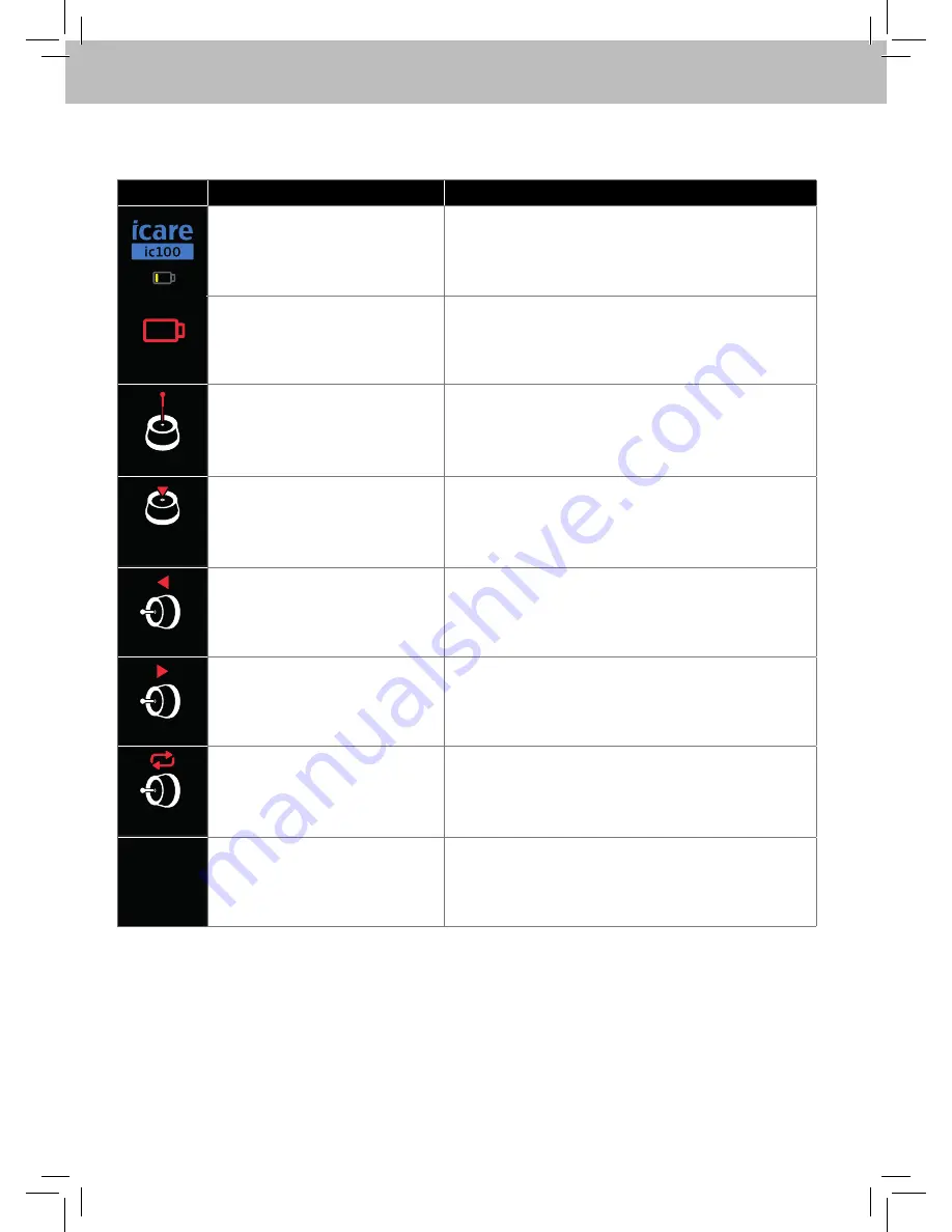 Icare ic100 Instruction Manual Download Page 82