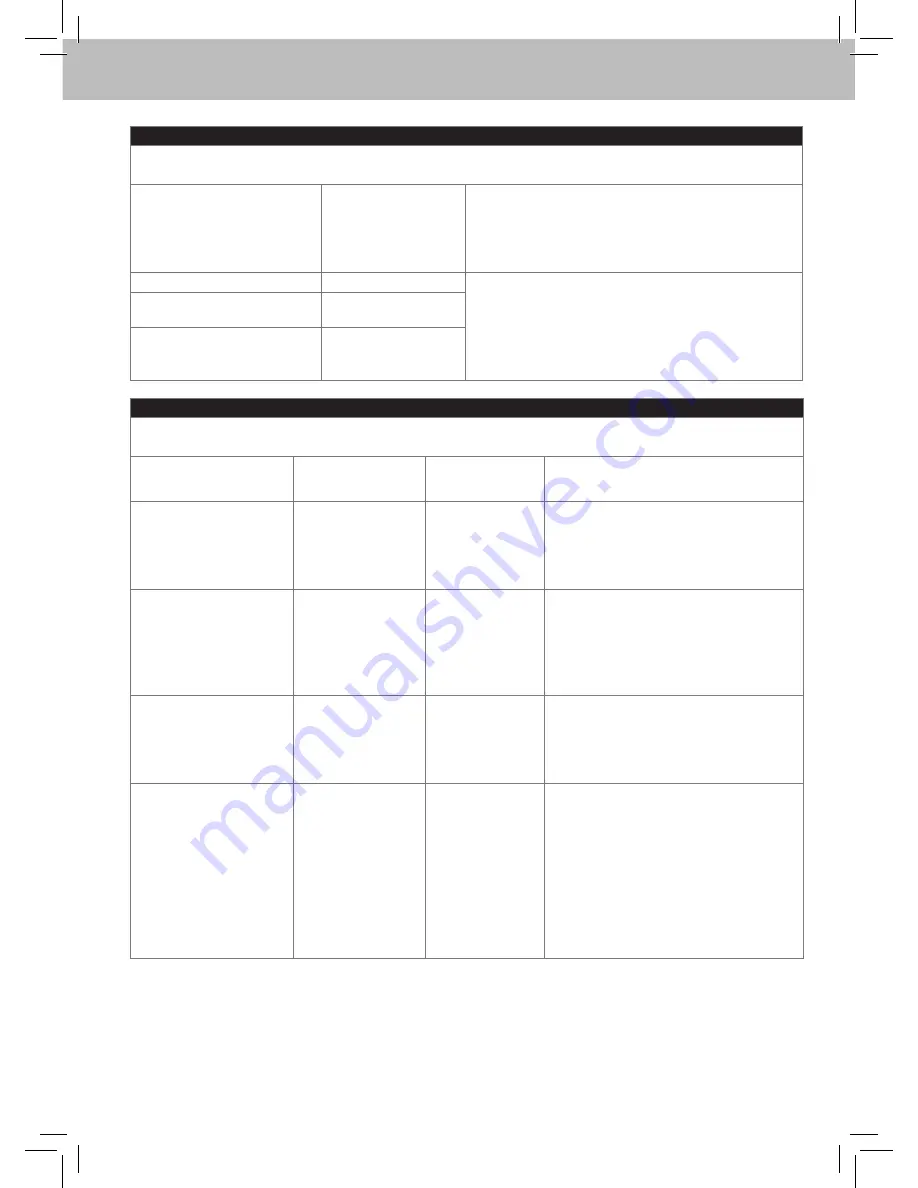 Icare ic100 Instruction Manual Download Page 129