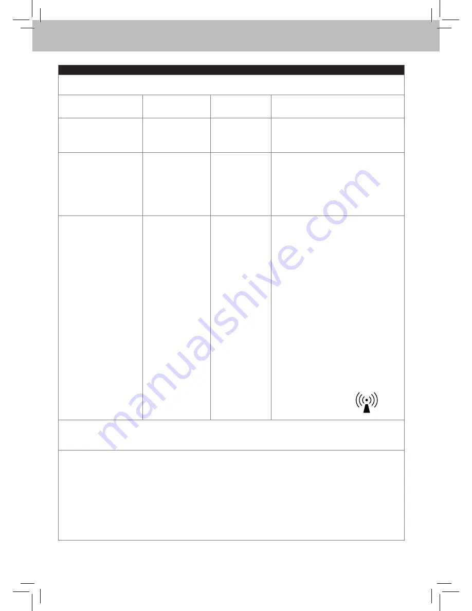 Icare ic100 Instruction Manual Download Page 130