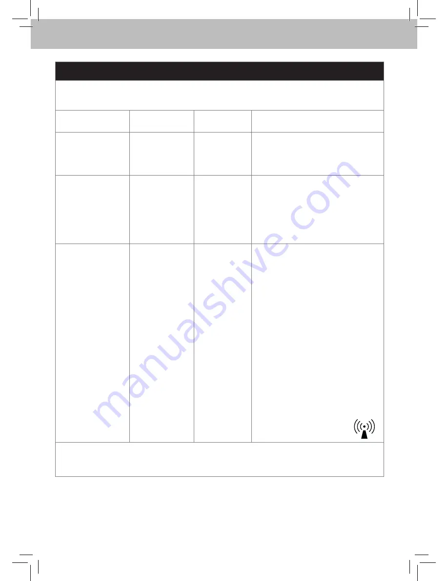 Icare ic100 Instruction Manual Download Page 158